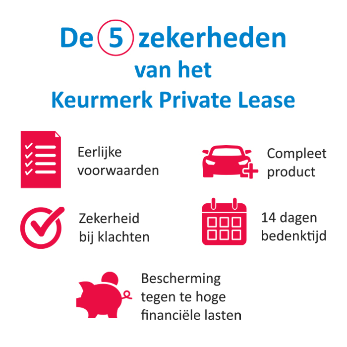 Private lease